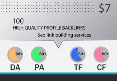 100 creative profile backlinks creation service