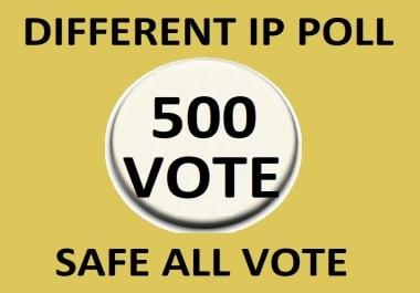 Happy buy 500 Different Ip Votes From Unique Ip Address