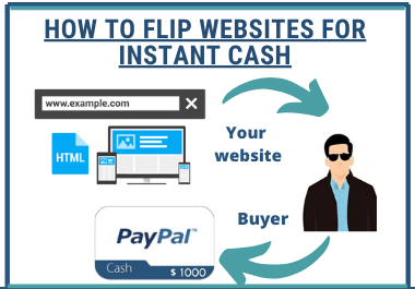 How to Flip Websites for Instant Cash 500 to 2000 profit