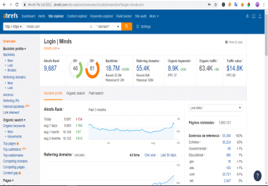 I Will Write and Publish 15 Premium Backlinks DA 60 +