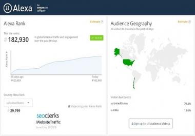 Increase Global Alexa Ranking Below 200K