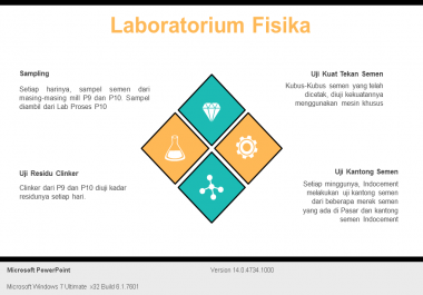 Professional and awesome presentation