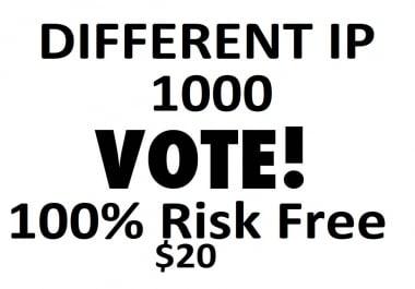 Speed Fast 1000 Different country Ip Online Contest poll Votes