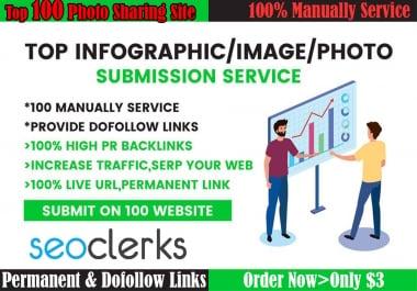 Manually Infographic/Image/Photo Submission on Top 30 Sharing Sites for Google Ranking