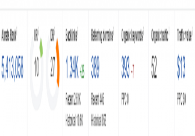 Exclusive offer for my own Blog.