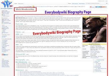 I will Create an approved en. everybodywiki. com page