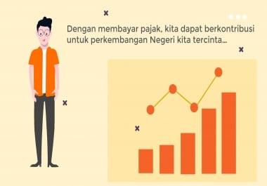 Professional video explainer product or bussines