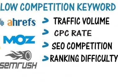 Ahref SEMrush Moz SEO reports in 24 hours to boost your website ranking