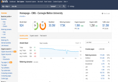 DoFollow Guest Post Backlink On CMU EDU DR 91,  DA 92