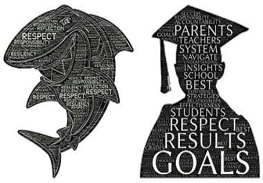 I will make word cloud of any custom shape and put on t shirt in 1 hour