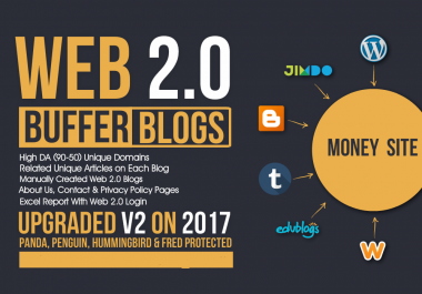 I will bulid 25 manual web 2 0 backlinks