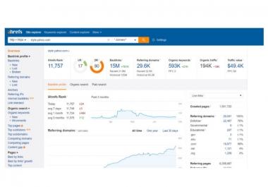 I will do guest post on da 87 plus yahoo news,  finance,  lifestyle