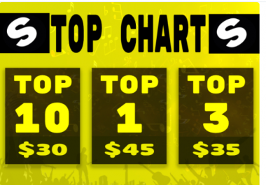 Guaranteed Top One Rank Your Spinnin Records Talent Pool Real Promotion for 30