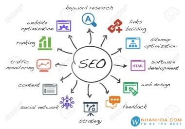 500 Dofollow WEB 2.0 PBN Backlinks to BOOST Site on Google 1st page