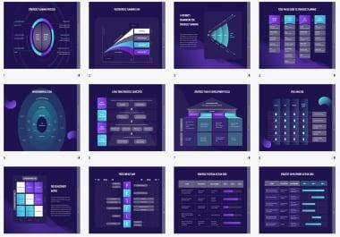 Strategic Planning Presentation in PowerPoint,  Google Slides,  and Keynote