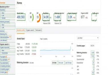 I will increase your domain DR TO 30+