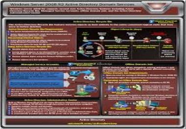 Hi,  I am Sahir - SEO expert. I have 1 year experience. I will improve link quality of your website b