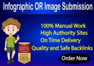 I will do 10 images or infographic submission on high-quality sites