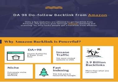 I will Manually get backlink from Amazon da 94 Do-follow