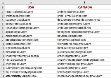 I will provide you targeted 1k email for marketing