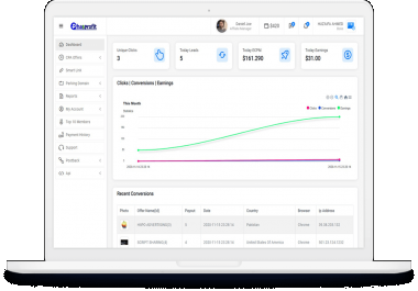 I will make your own CPA Network same as Lospolos and Clickdealer