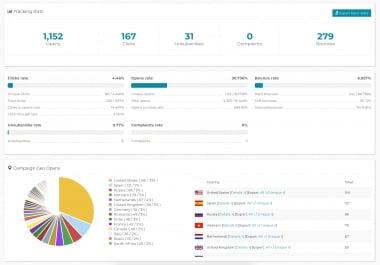 I will build your own Email Sending Platform to send Unlimited Email
