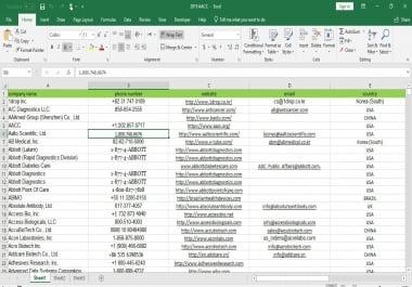 I will do excel spreadsheet data entry accurately and efficiently