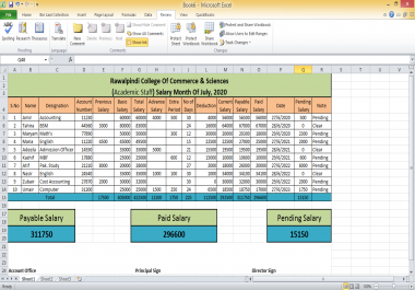 I am Data Entry Operator.I can do data entry work for you in very less rate.
