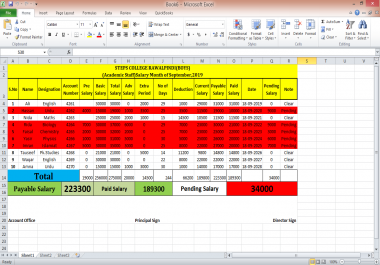 I am a Data Entry Operator.I can do data entry job for you in very reasonable rates.