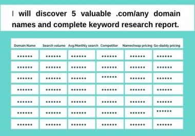I'll discover 5 valuable. com/any domain names and complete keyword research report