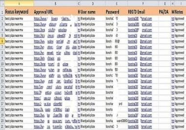 I will create 50 high authority dofollow manual white hat profile creation backlinks