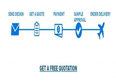 All types of patches like Embroidered,  Woven,  PVC, Leather,  Sublimated. Also do tags and labels.