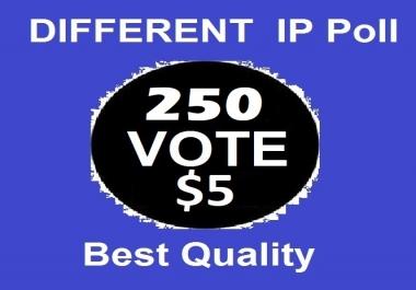 Amazing 250 Different ip votes on your online poll