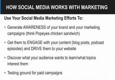 The most wanted and Alarming social media marketing secrets revealed. 100 no hassle refund