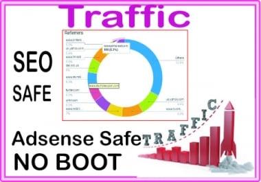 Do AdSense safe Organic & Social Media WEB TRAFFIC