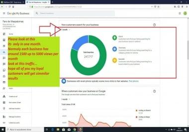 2020 Google Positioning for Local Business Seo Marketing Plan Best Visibility Online
