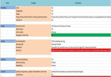 I will do full seo audit report for your website and give tips