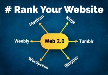 I will Boost your website with 25+ web 2 Buffer Blog