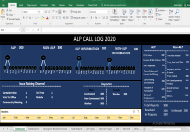 Data Analysis Expert with professional approach