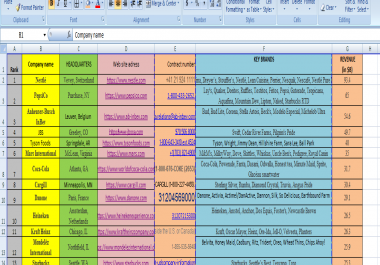 b2b lead generation and build targeted contacts list