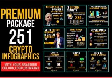 251 cryptocurrency,  bitcoin infographics for post.