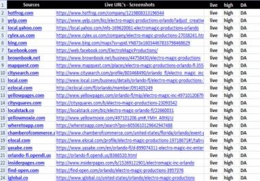 I will do top 50 USA,  uk,  canada,  Germany,  aus,  local listing citations