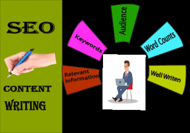 Provide an excellent 500 words Unique Article Writing,  Content Writing,  Blog Writing in Any Topic