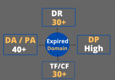 I will provide good expired domain according to your niche