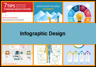I Will Create Professional instagram Business Infographic For, Facebook, Linked in