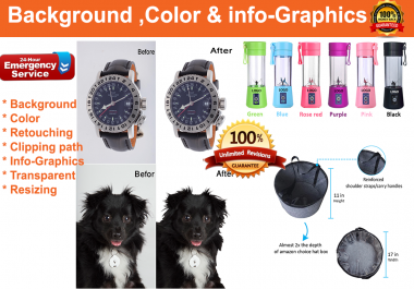 Product background Remove & Retouching services