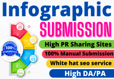 I will upload 30 images and infographic submission high authority natural do-follow backlinks