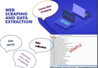 Fastest Data/Web Scraping of 300 records within a day