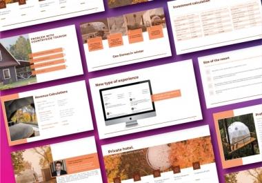 I will design up to 15 professional business PowerPoint presentation slides