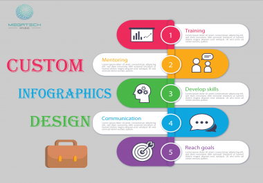 create professional unique info graphic design in 12 hours